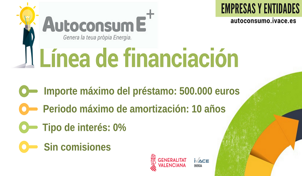 Autoconsumo