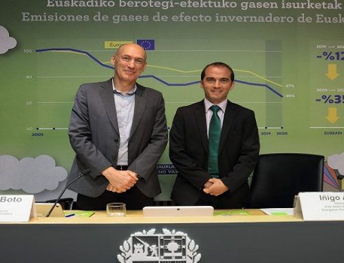 La pandemia reduce históricamente un 12% las emisiones de gases de efecto invernadero en Euskadi en 2020